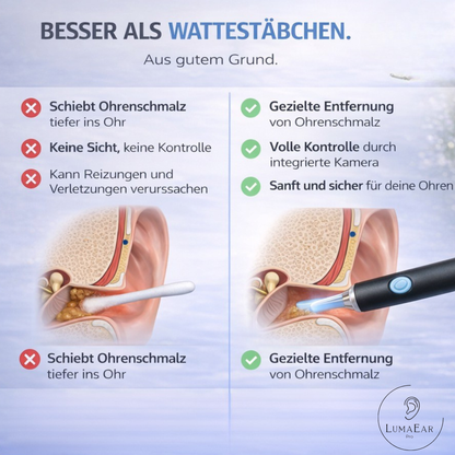 LumaEar™ Pro